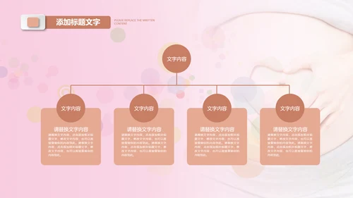 母婴母乳喂养妇幼保健妇产科月子会所PPT