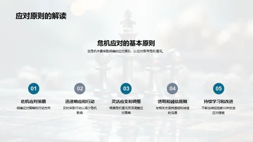 危机管理全方位探讨