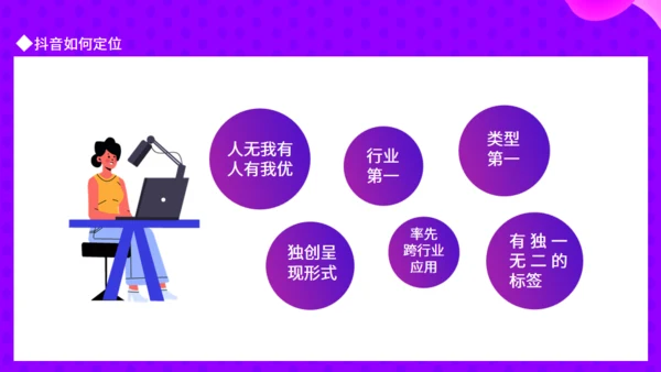 抖音IP孵化指南动态通用PPT模板