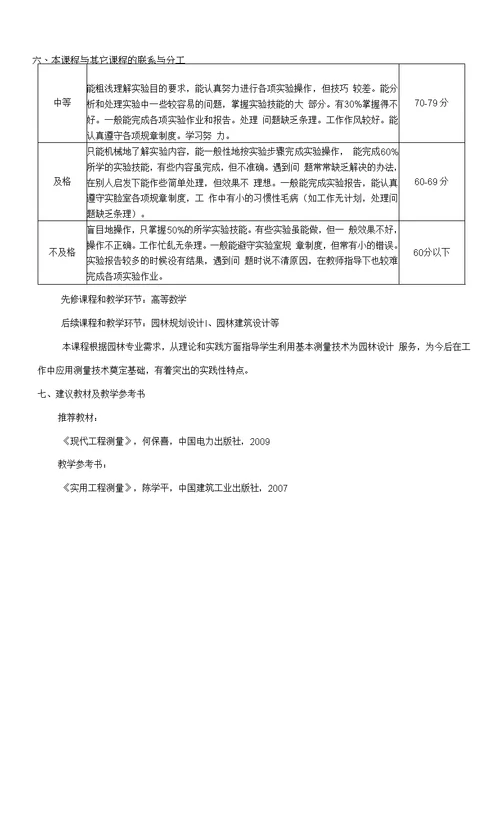 《工程测量C实验》实践教学大纲