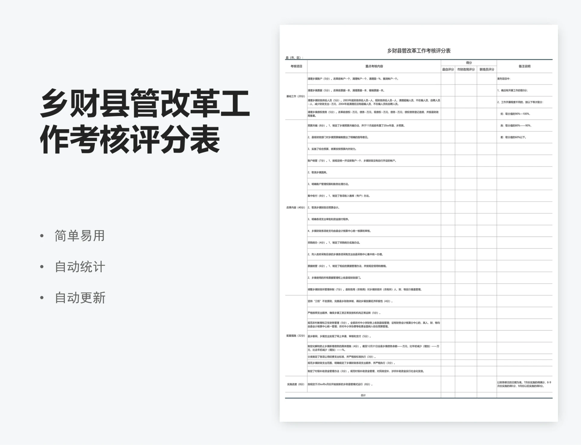 乡财县管改革工作考核评分表