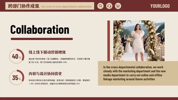 红色美式风格时尚杂志编辑述职报告通用PPT模板