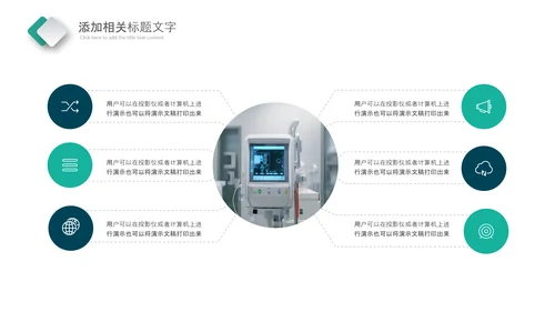 医疗健康生态医药医院医生科技医疗器械PPT