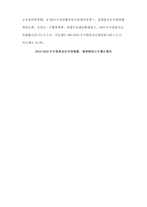 中国集成灶行业市场分析正处于发展萌芽阶段-线上市场实现量额双倍增.docx