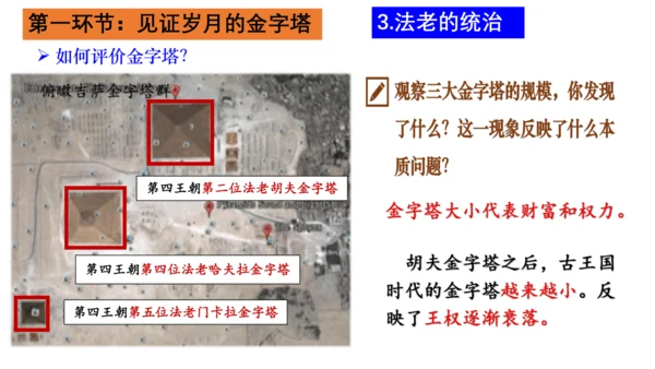 第一单元 古代亚非文明-【大单元教学复习课件】2024-2025学年九年级历史上册同步课件（部编版）
