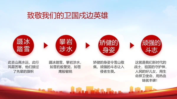 八一部队军事工作总结汇报动态PPT