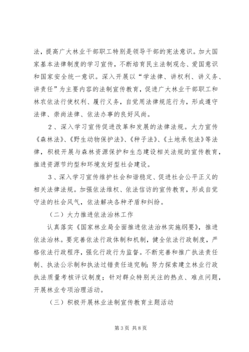 市林业系统五五普法工作规划 (2).docx