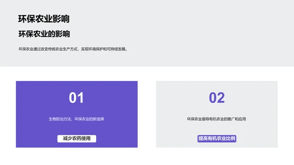 环保农业理念实践PPT模板
