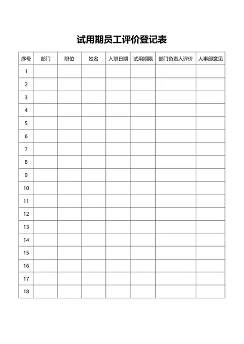 员工评价登记表word模板