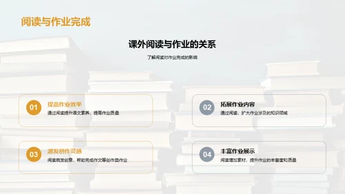 提升阅读素养