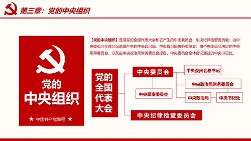 全方位解读学习党的章程十九大新党章PPT