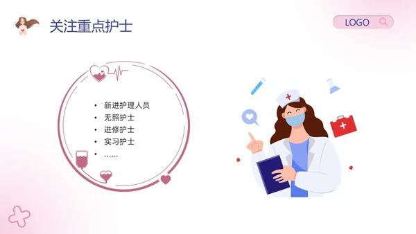 粉紫卡通护理安全质量管理PPT模板宣传PPT动态PPT安全教育