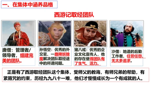 【新课标】6.2 集体生活成就我课件（25张ppt）