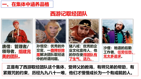 【新课标】6.2 集体生活成就我课件（25张ppt）
