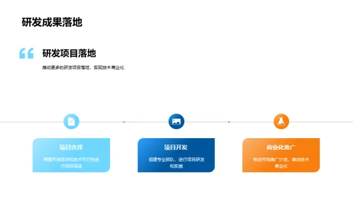 车联网未来探索