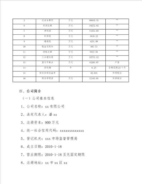 石墨烯公司绩效管理