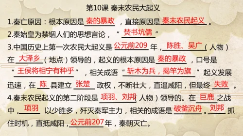第三单元 秦汉时期：统一多民族封建国家的建立和巩固  单元复习课件（27张PPT）