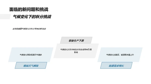 秋分气象与生活