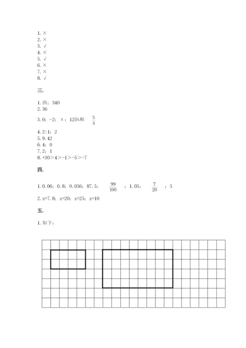 人教版数学六年级下册试题期末模拟检测卷【易错题】.docx