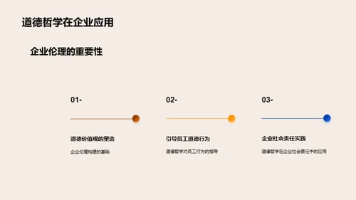 道德哲学探索