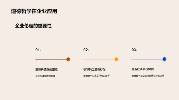 道德哲学探索