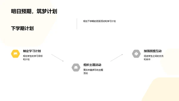 班级精神与学术成长