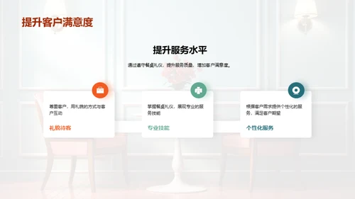 餐桌礼仪与服务质量