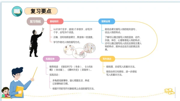 统编版五年级语文下册同步高效课堂系列第五单元（复习课件）