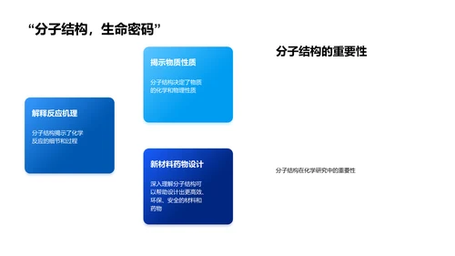 化学知识探讨报告PPT模板