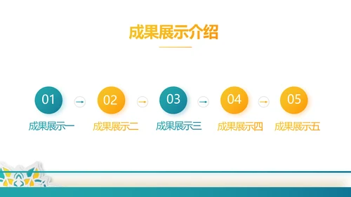 高端霸气创业融资计划书商业计划书动态PPT