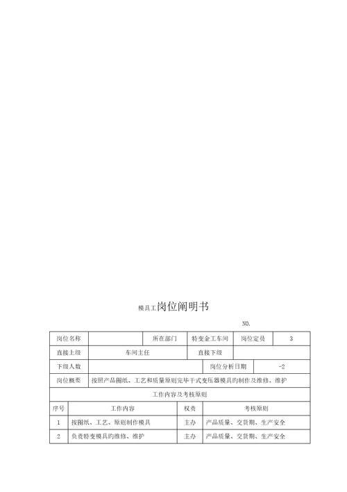 电力集团大型电气配件企业模具工岗位专项说明书