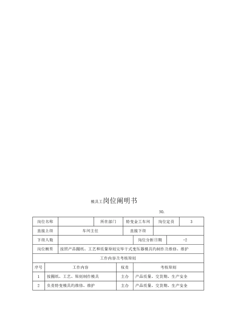 电力集团大型电气配件企业模具工岗位专项说明书