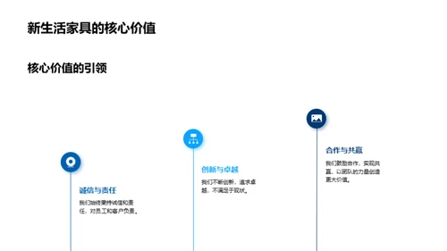 赋能企业：文化构建与实践