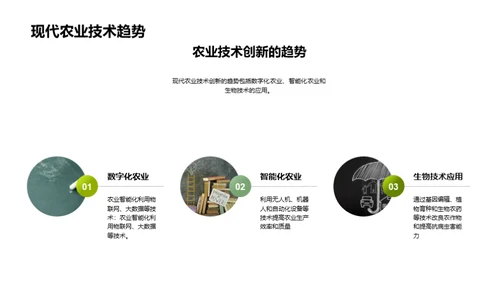 农业技术创新与可持续发展