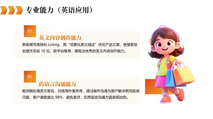 橙色英语专业大学生职业生涯规划求职综合展示PPT