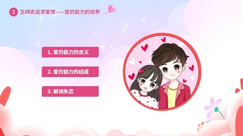 粉色温馨浪漫插画风大学生恋爱心理学课件PPT