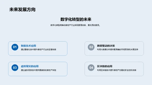 数字化转型引领房产未来
