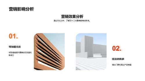 双十二营销新策略