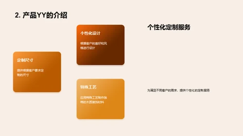 木质装饰创新之路