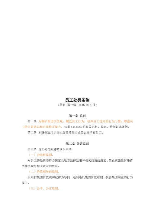 公司员工处罚管理制度.docx
