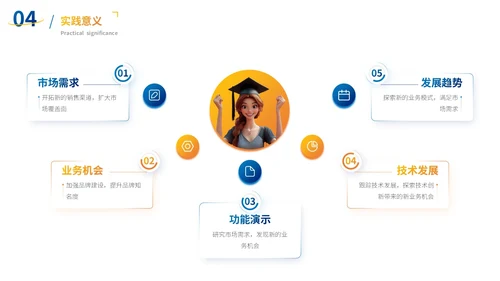 蓝色3D立体数据分析报告PPT模板