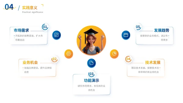 蓝色3D立体数据分析报告PPT模板