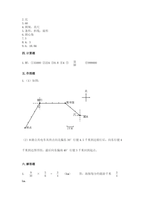 小学数学六年级上册期末考试试卷精品（黄金题型）.docx