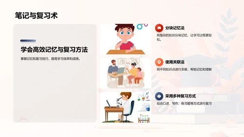 学习方法全探索