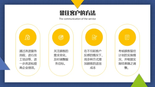 客户服务沟通技巧通用PPT模板