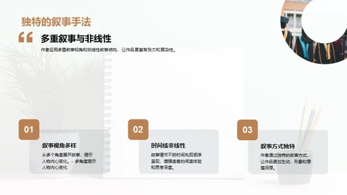 简约风教育培训教学课件PPT模板