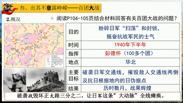 第21课 敌后战场的抗战【课件】（23页）