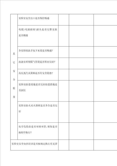 检验科生物安全检查记录表定稿版审批稿