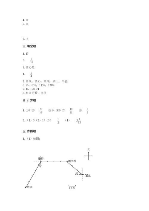 小学六年级数学上册期末考试卷附答案【名师推荐】.docx