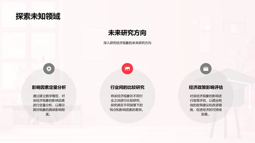 经济现象探索解读PPT模板